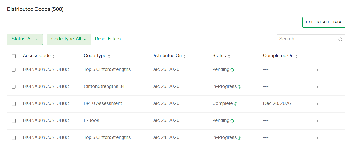Screenshot of the Distributed Codes section.